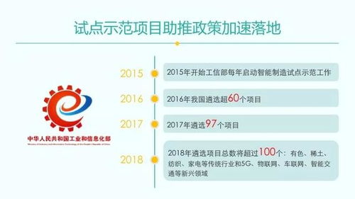 2017-2018中國智能制造年度發(fā)展報告 智能基礎制造裝備制造產(chǎn)業(yè)深度解析